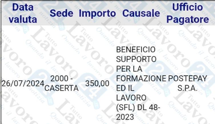 supporto formazione e lavoro