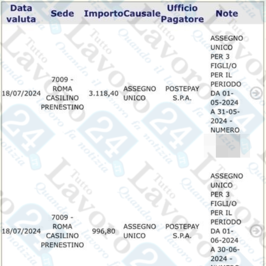 assegno unico arretrati