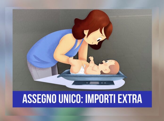 Au