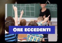 Ore Eccedenti Docenti 2026: Quanto Si Guadagna e Quando Conviene Accettarle Scuola