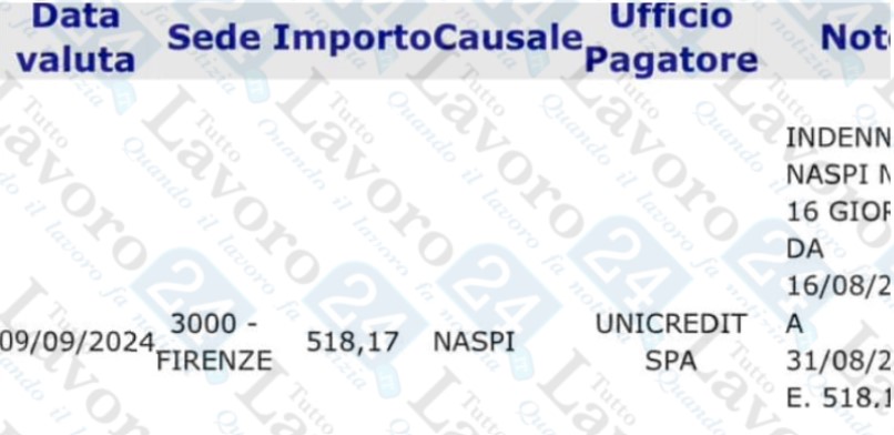 naspi settembre