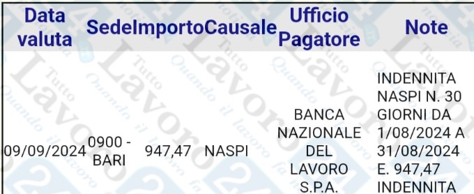 naspi settembre