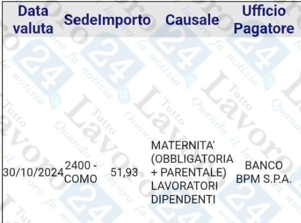 maternità