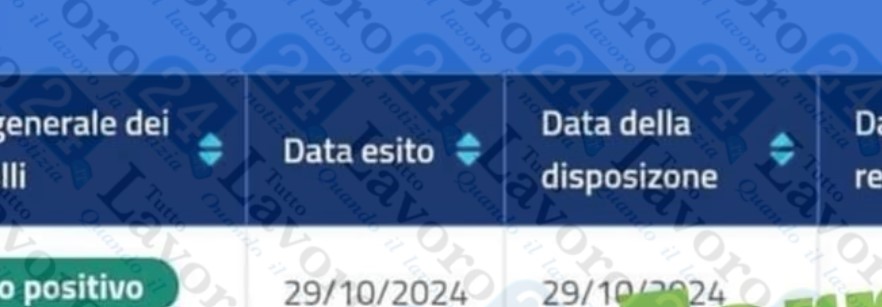 assegno di inclusione ottobre