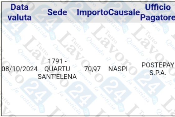 naspi ottobre