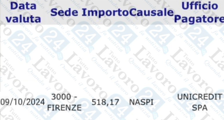 naspi ottobre