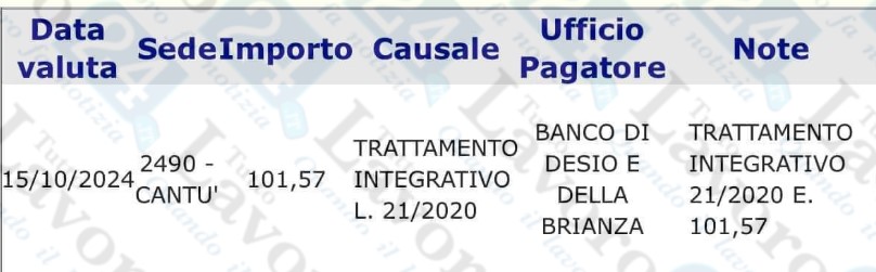 bonus 100 euro ottobre