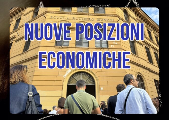 Scuola