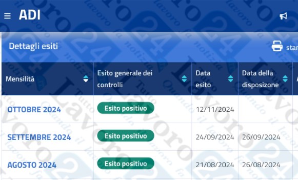 ricariche assegno di inclusione