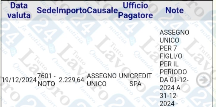 assegno unico dicembre
