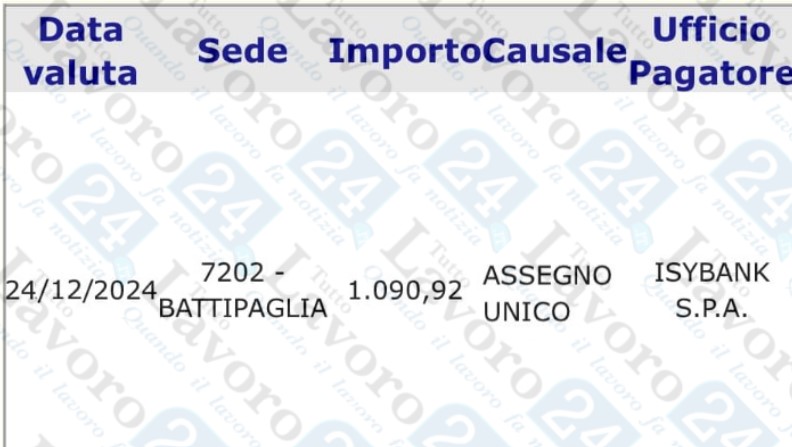 assegno unico dicembre