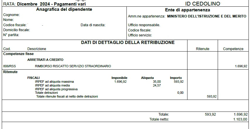 Stipendi NoiPA 27 Dicembre Attesi Nuovi Accrediti Ecco I Cedolini Visibili In Queste Ore