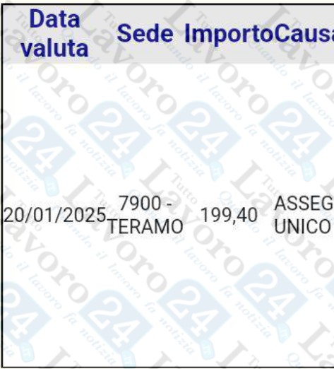 assegno unico gennaio