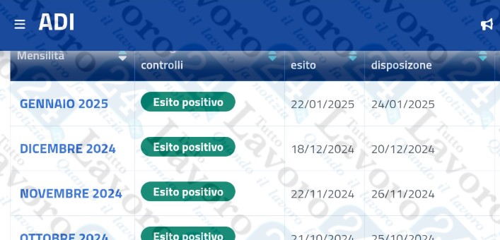 pagamento assegno di inclusione