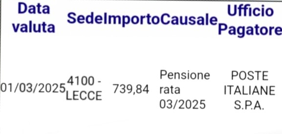 pensione marzo 2025