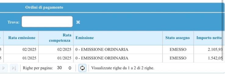 noipa stipendio febbraio