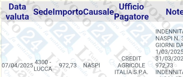 naspi aprile
