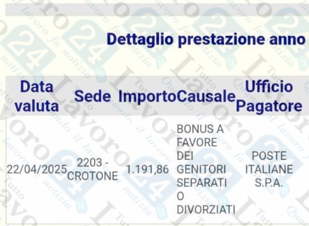 bonus genitori separati