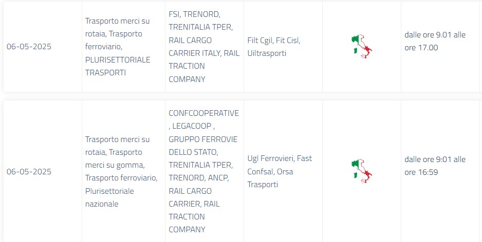 sciopero treni 6 maggio