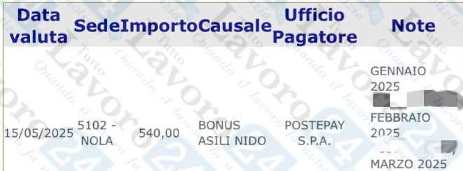 bonus nido
