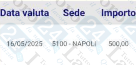 supporto formazione e lavoro maggio
