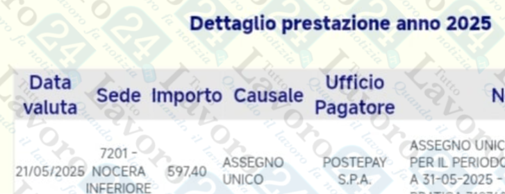assegno unico maggio