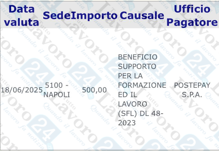 supporto formazione e lavoro giugno