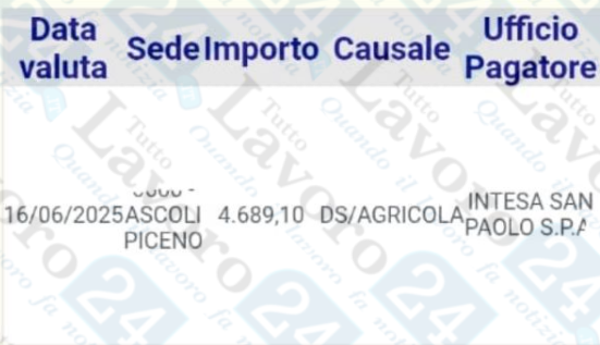 disoccupazione agricola 2025