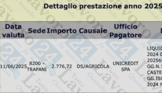 disoccupazione agricola 2025 sicilia
