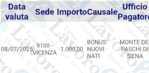 bonus nuovi nati luglio