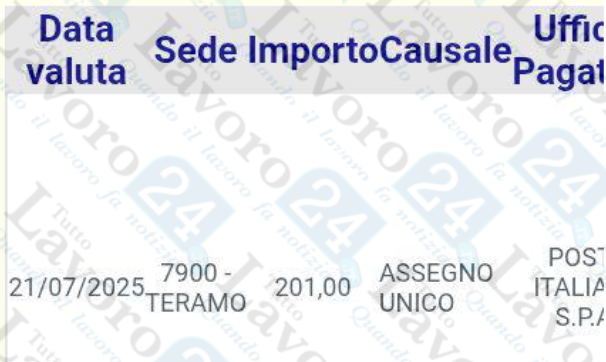 assegno unico luglio