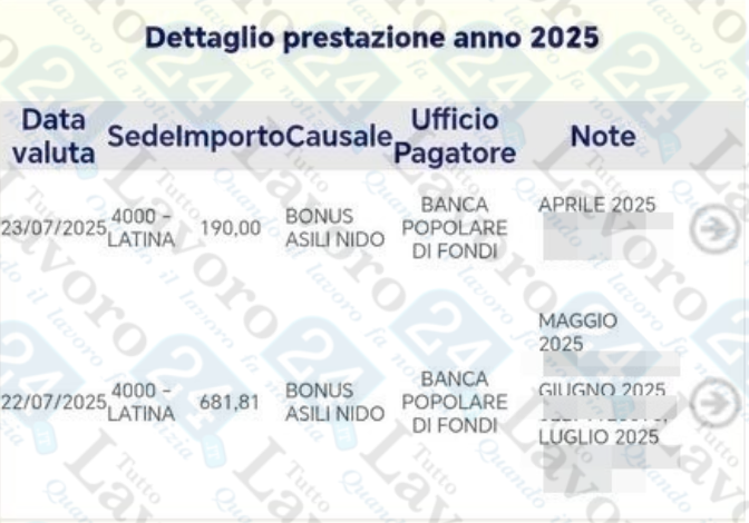 bonus nido luglio 2025