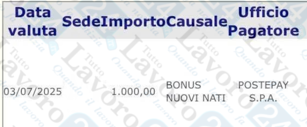 bonus nuovi nati pagamento