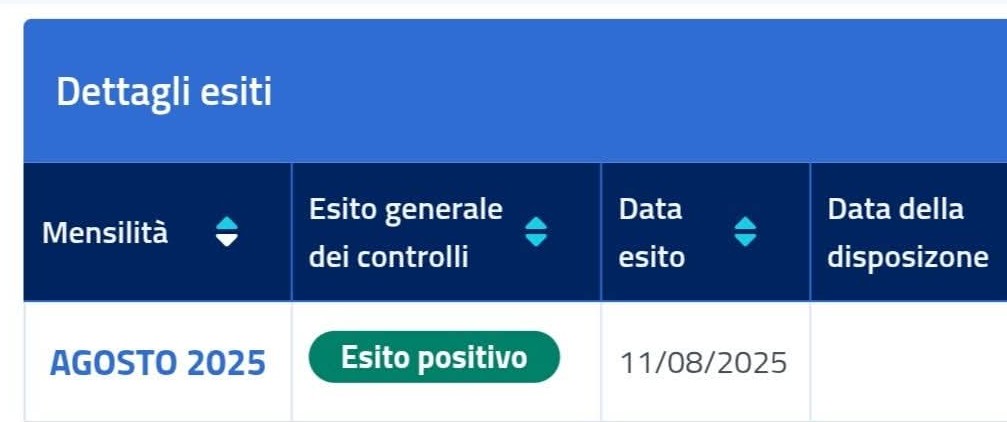 ricarica anticipata assegno di inclusione