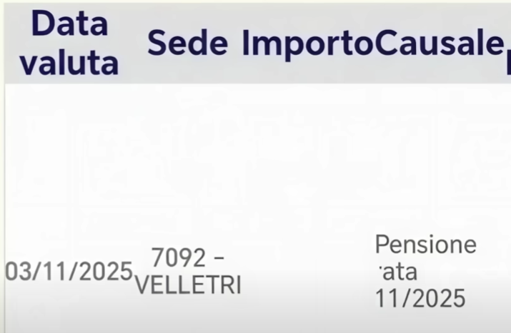 pensione novembre 2025