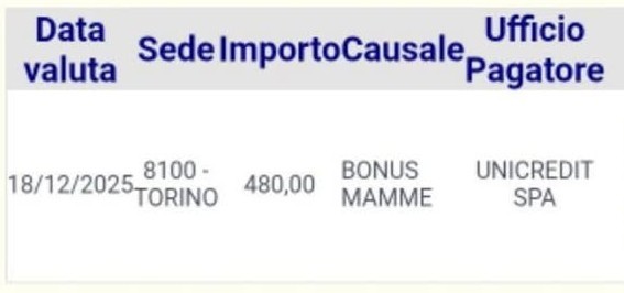 bonus mamme 2025