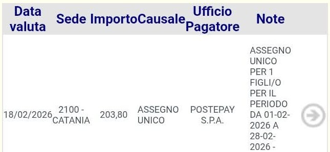 assegno unico febbraio