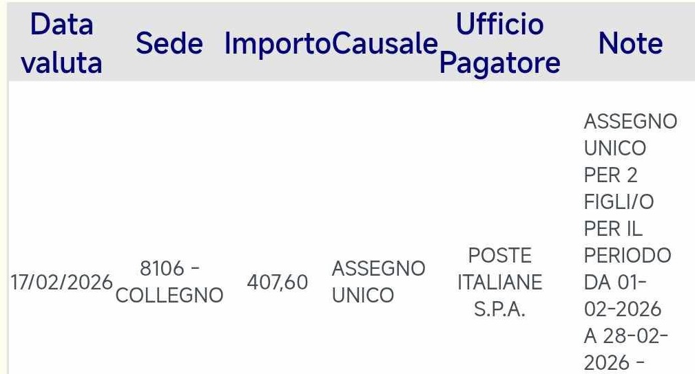 assegno unico febbraio