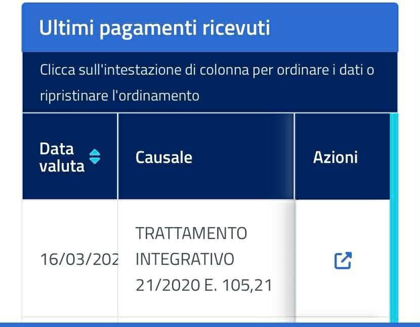 trattamento integrativo marzo