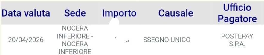 assegno unico aprile