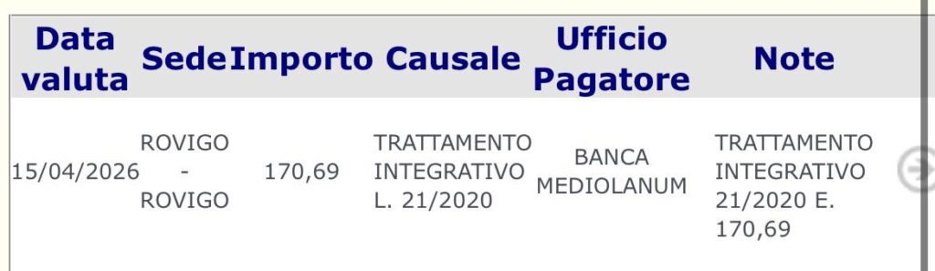 trattamento integrativo inps aprile