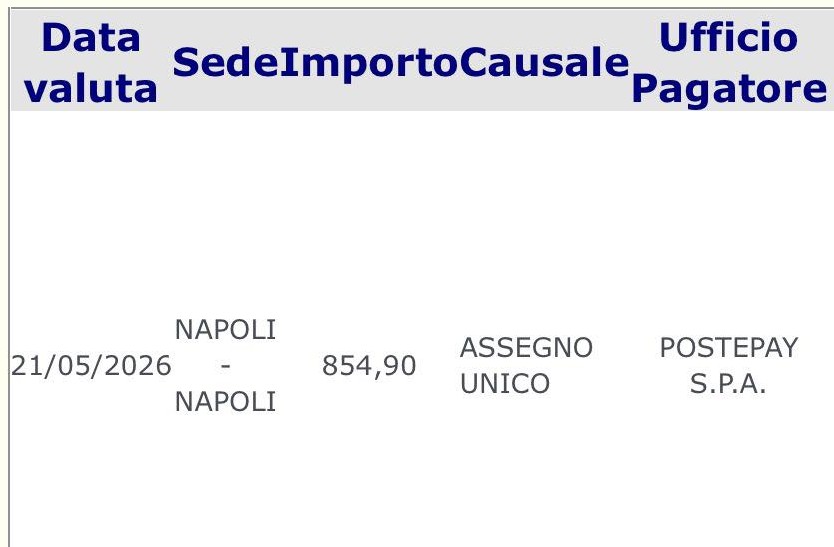 assegno unico maggio