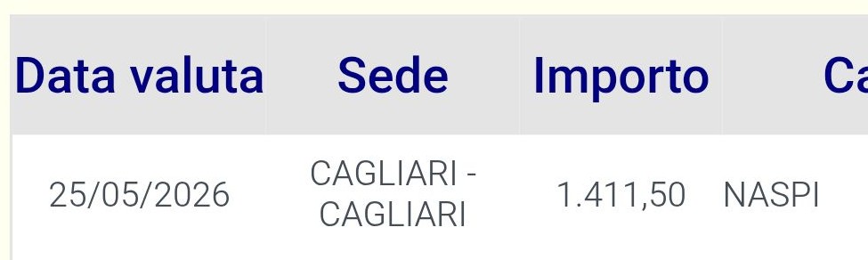 naspi maggio