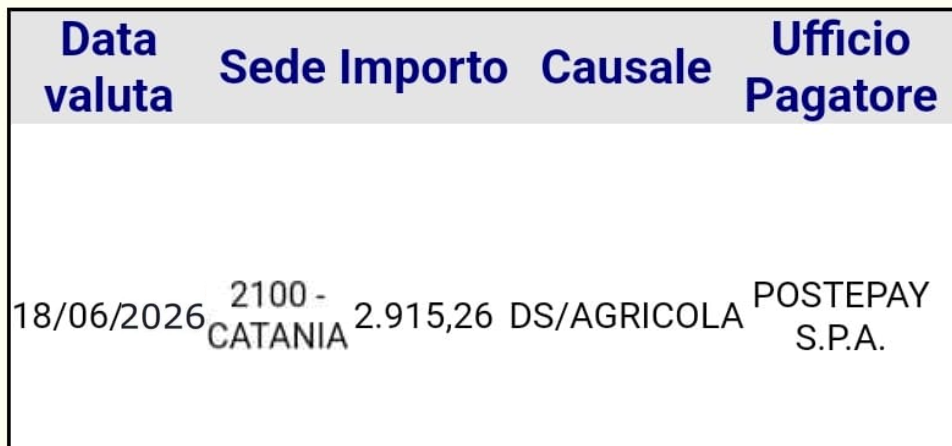 disoccupazione agricola
