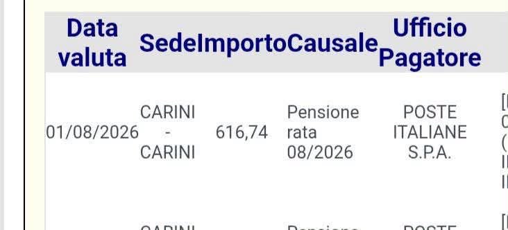 pensione agosto inps