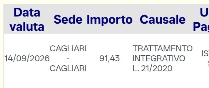 trattamento integrativo inps