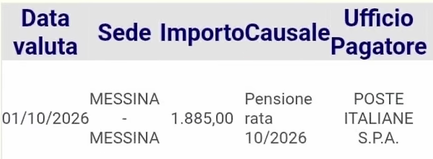 pensione ottobre
