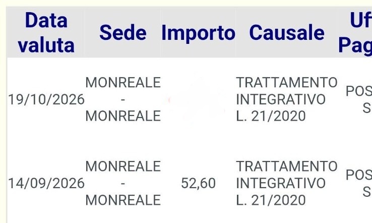 trattamento integrativo inps bonus 100 euro