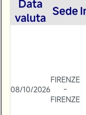naspi ottobre